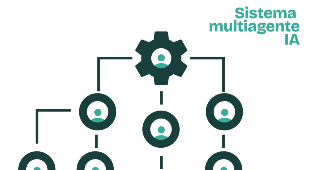 Sistema multiagente de IA
