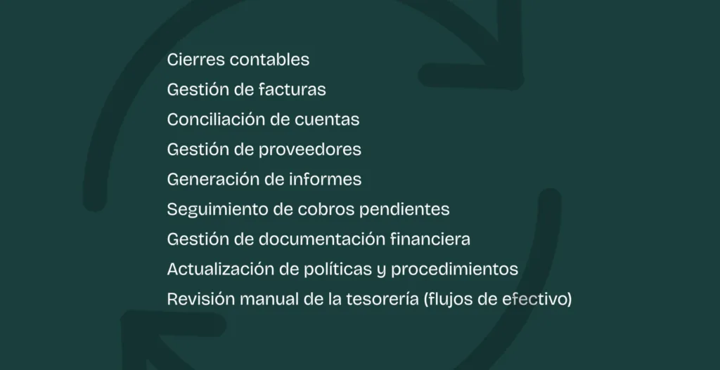 Tareas financieras recurrentes