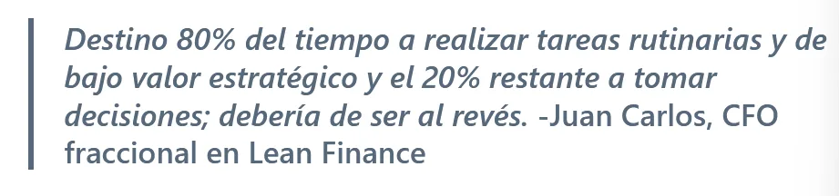 Pérdida de tiempo en tareas